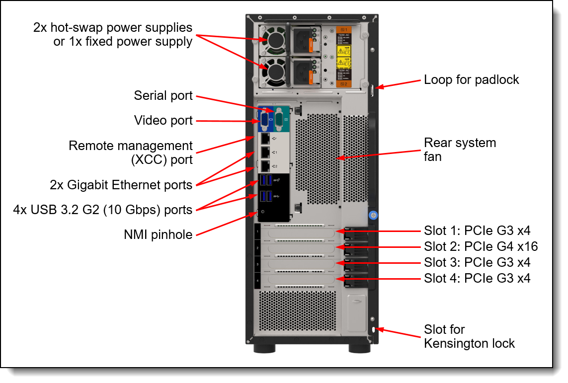 Lenovo ThinkSystem ST250 V2 Server Product Guide > Lenovo Press